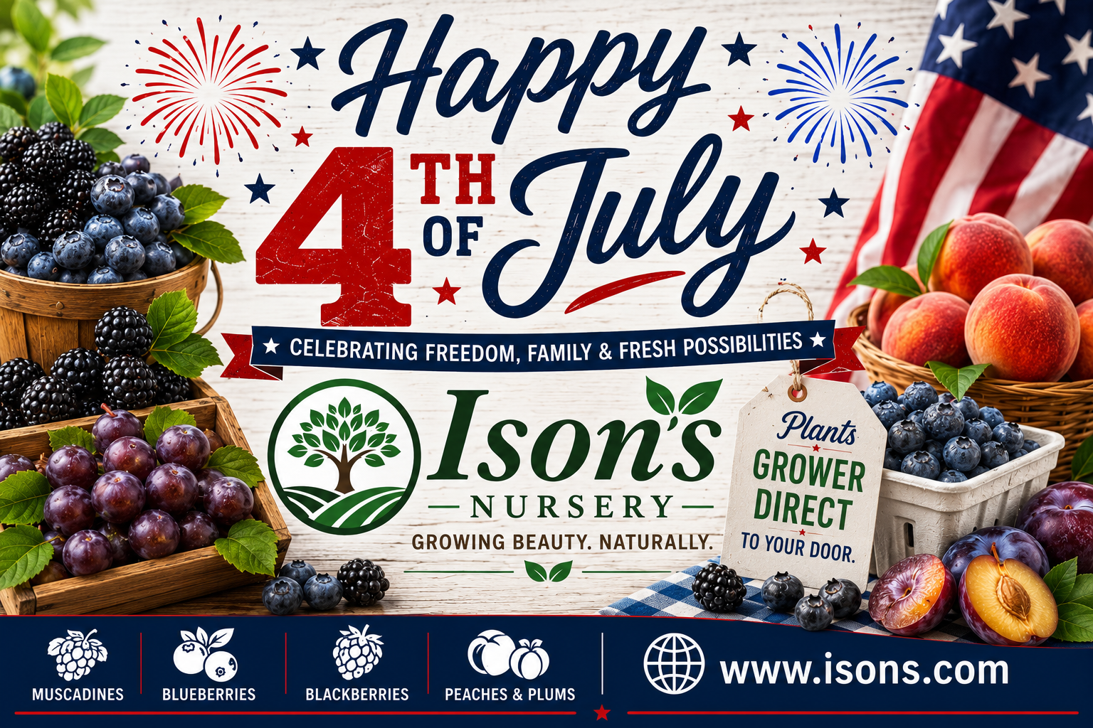 Happy 4th of July